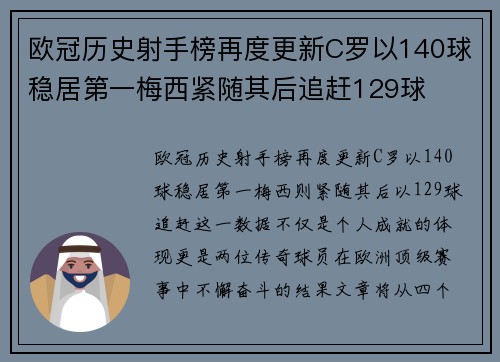 欧冠历史射手榜再度更新C罗以140球稳居第一梅西紧随其后追赶129球